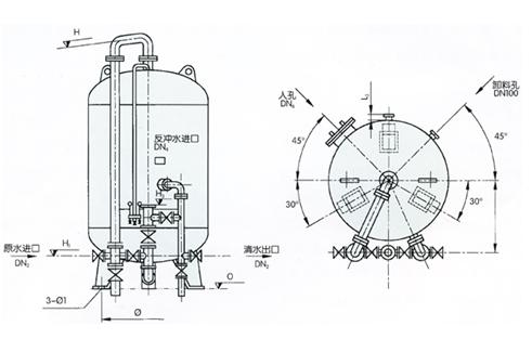 水處理設備生產(chǎn)廠家,過濾器,一體化污水設備,湖南廢水處理